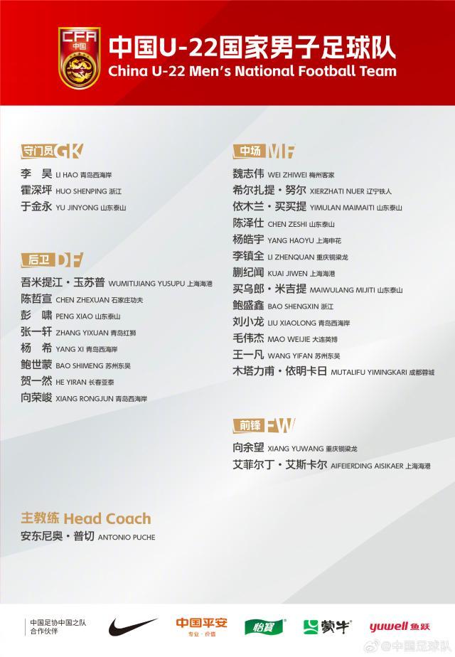 U22男足集训名单公布 李昊、毛伟杰、杨希等人入选